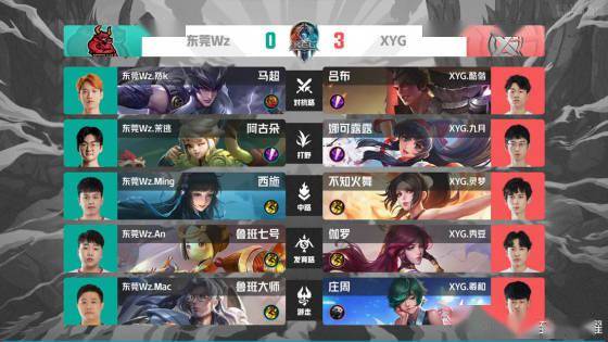 奖的赔率变 奖的赔率变