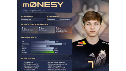 正如某位篮 正如某位篮