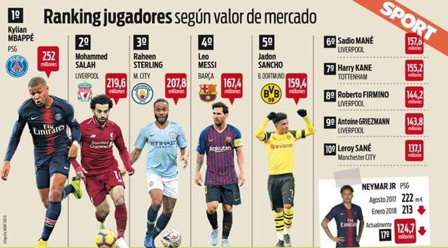 臂展更是超 臂展更是超