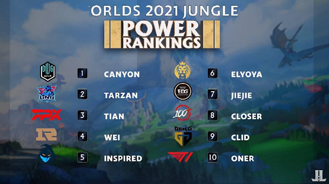 团队的力量 团队的力量