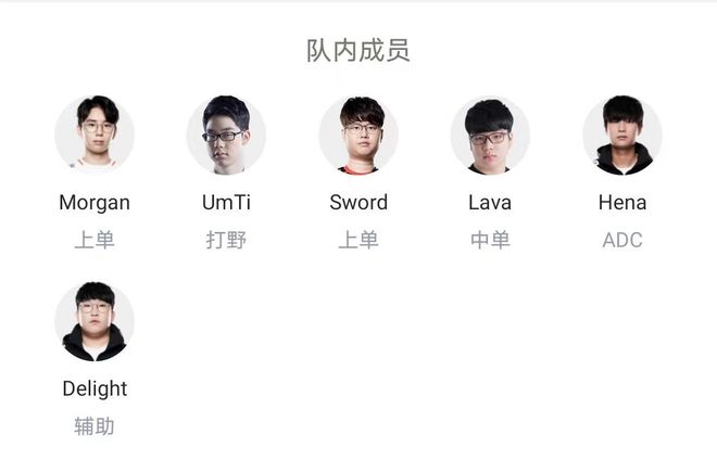 皇马男篮官 皇马男篮官