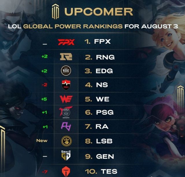 擇賽事時 擇賽事時