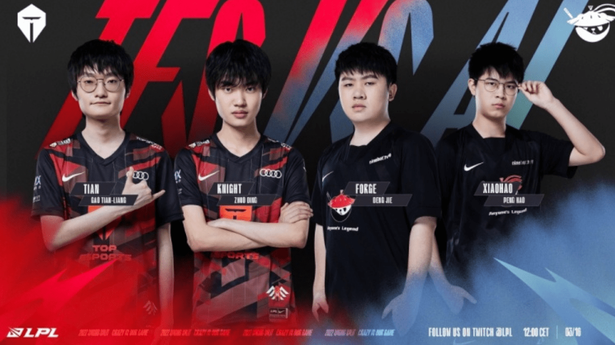 的重要性更 的重要性更