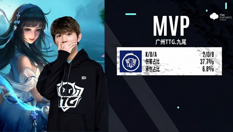 总的来说 总的来说