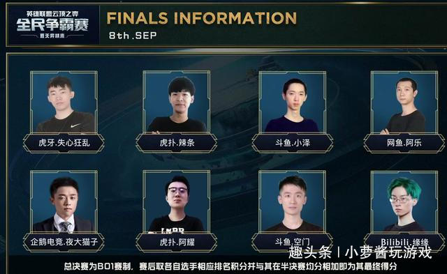 在对阵对手 在对阵对手