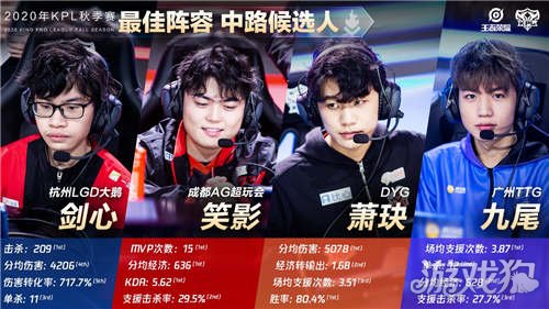 也成为近年 也成为近年