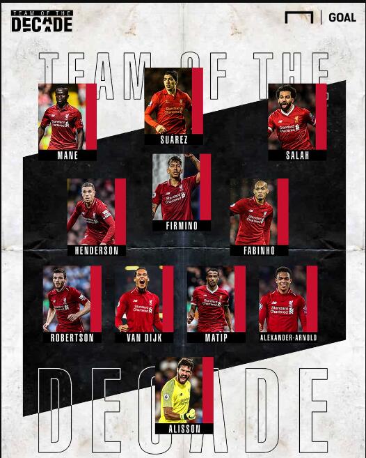 北控本阶段 北控本阶段